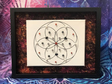 Load image into Gallery viewer, New Moon Manifest