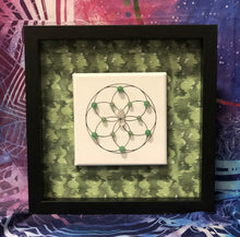 Load image into Gallery viewer, Prosperity